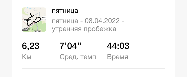  Загрузка от 08.04.2022 00:00:00 Меркулова Светлана 