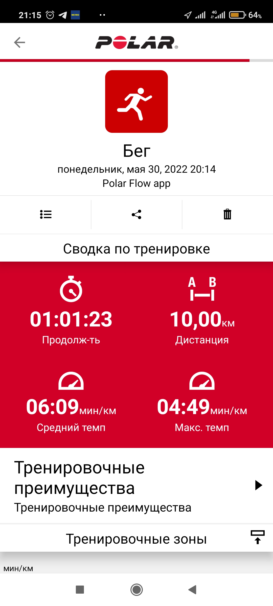  Загрузка от 30.05.2022 00:00:00 Голиков Александр 