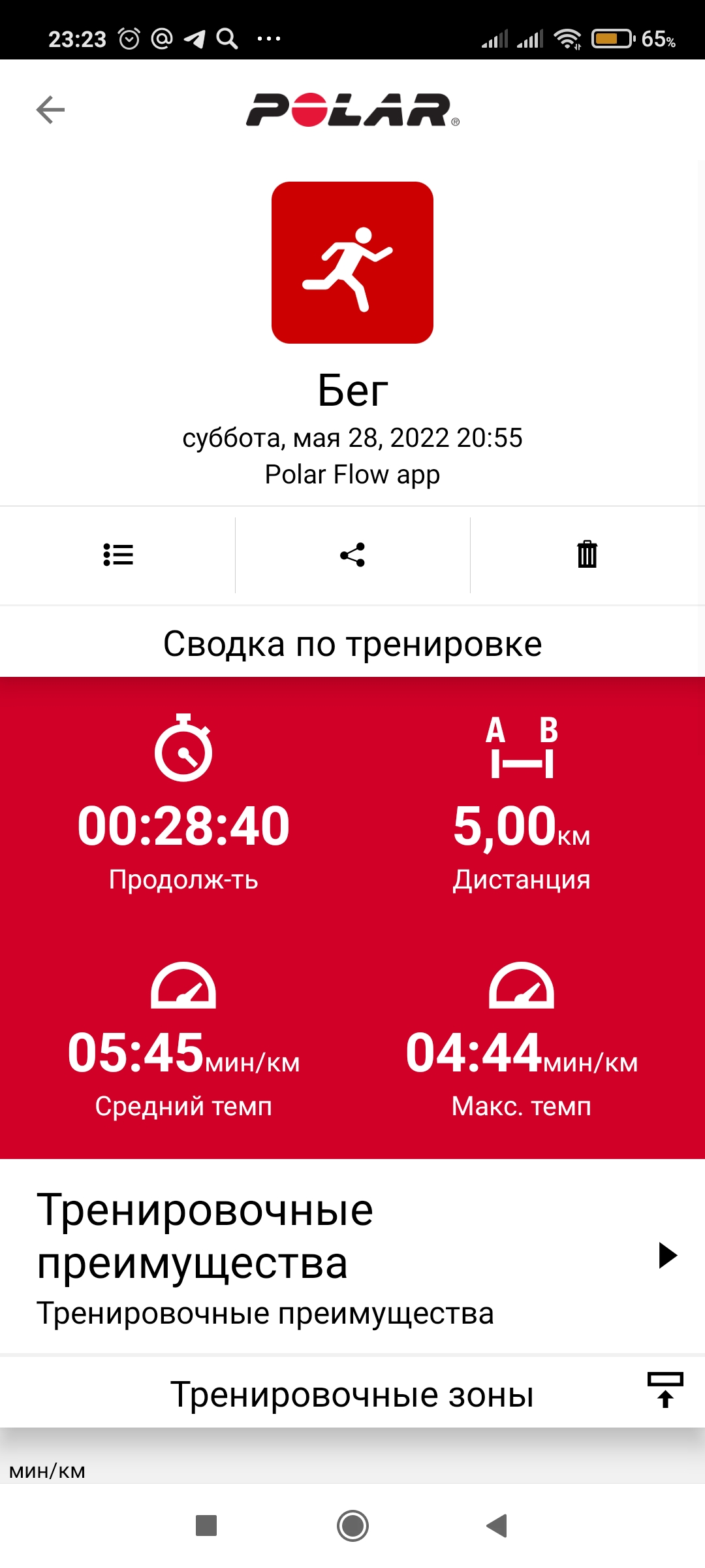  Загрузка от 28.05.2022 00:00:00 Голиков Александр 