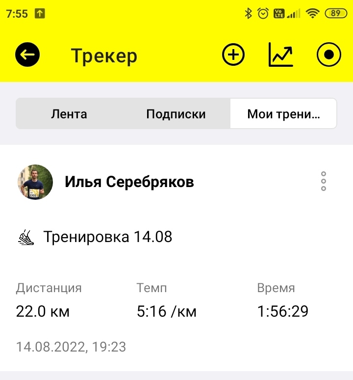  Загрузка от 14.08.2022 00:00:00 Серебряков Илья 