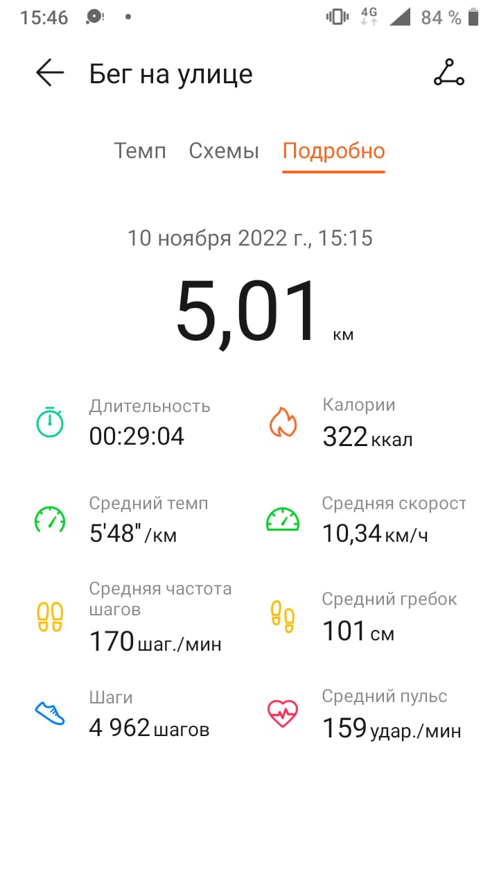  Загрузка от 10.11.2022 00:00:00 Болотова Наталья 