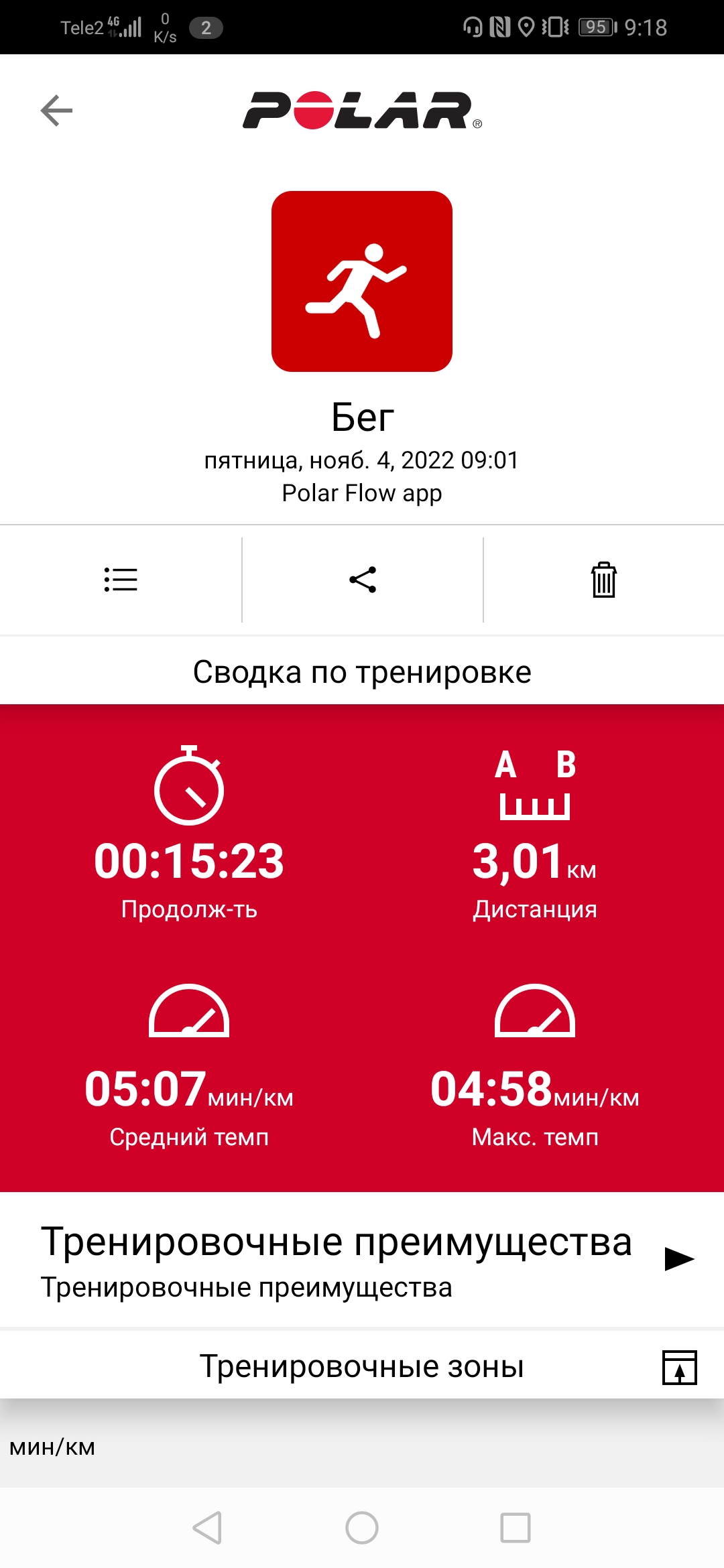  Загрузка от 04.11.2022 00:00:00 Третьяченко Сергей 
