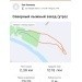  Загрузка от 22.01.2024 00:00:00 Кленова Зоя 